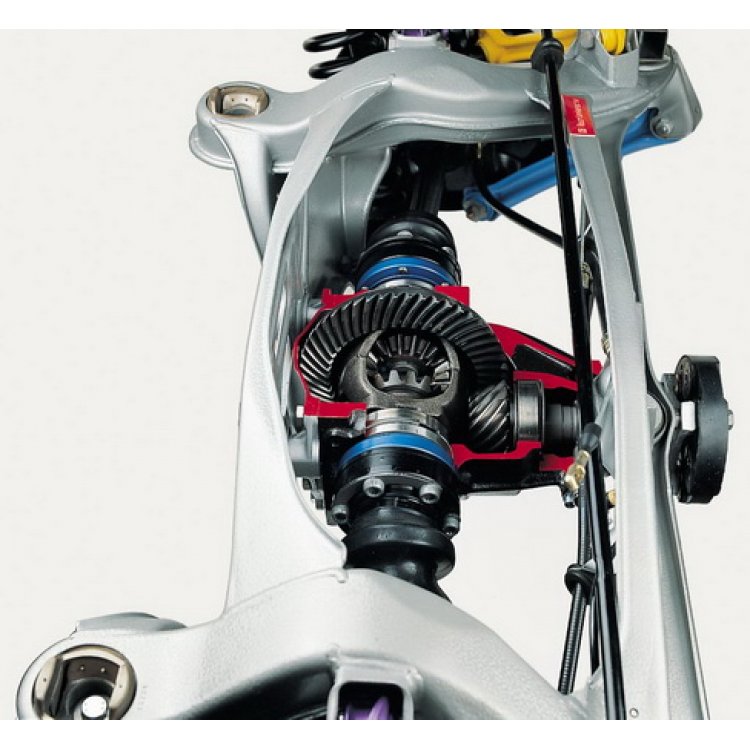 DaimlerBenz multilink suspension