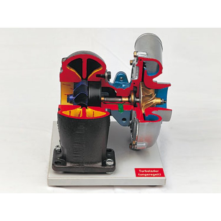 Exhaustgas turbocharger